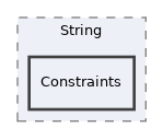 tests/Refinery/String/Constraints