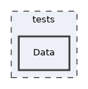 tests/Data