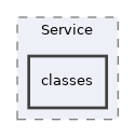 Modules/Exercise/Service/classes