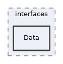 Modules/Bibliographic/interfaces/Data