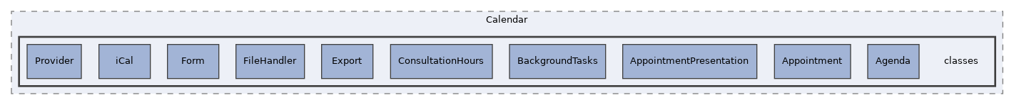 Services/Calendar/classes