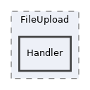 src/FileUpload/Handler