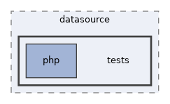 libs/bower/bower_components/yui2/src/datasource/tests