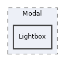 src/UI/examples/Modal/Lightbox