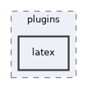 node_modules/tinymce/plugins/latex