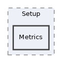 src/Setup/Metrics