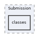 Modules/Exercise/Submission/classes