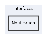 Modules/IndividualAssessment/interfaces/Notification