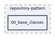 docs/development/code-examples/repository-pattern/00_base_classes