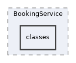 Modules/BookingManager/BookingService/classes