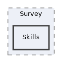 Modules/Survey/Skills