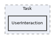 src/BackgroundTasks/Task/UserInteraction