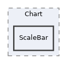 src/UI/examples/Chart/ScaleBar