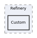 src/Refinery/Custom