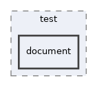 Services/TermsOfService/test/document