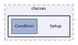 Services/Http/classes/Setup