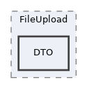 src/FileUpload/DTO