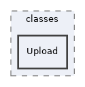 Modules/File/classes/Upload