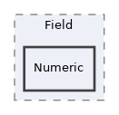 src/UI/examples/Input/Field/Numeric