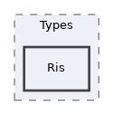 Modules/Bibliographic/classes/Types/Ris