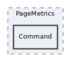 Modules/ContentPage/classes/PageMetrics/Command