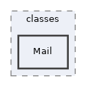 Services/TermsOfService/classes/Mail