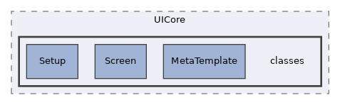 Services/UICore/classes