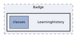 Services/Badge/LearningHistory