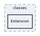 Modules/OrgUnit/classes/Extension