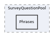 Modules/SurveyQuestionPool/Phrases