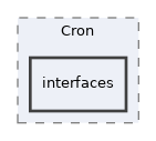 Services/Cron/interfaces