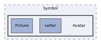 src/UI/examples/Symbol/Avatar