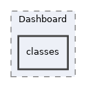 Services/Dashboard/classes