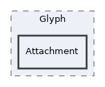 src/UI/examples/Symbol/Glyph/Attachment