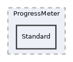 src/UI/examples/Chart/ProgressMeter/Standard
