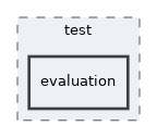 Services/TermsOfService/test/evaluation