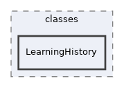Modules/Course/classes/LearningHistory