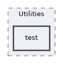 Services/Utilities/test