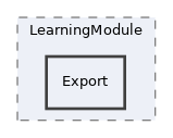 Modules/LearningModule/Export