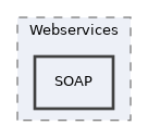 Modules/OrgUnit/classes/Webservices/SOAP