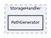 src/ResourceStorage/StorageHandler/PathGenerator