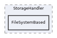 src/ResourceStorage/StorageHandler/FileSystemBased