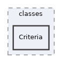 Services/Accessibility/classes/Criteria