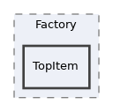 src/GlobalScreen/Scope/MainMenu/Factory/TopItem