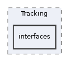 Services/Tracking/interfaces