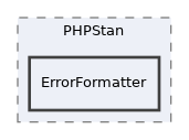 CI/PHPStan/ErrorFormatter