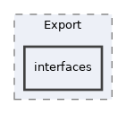 Services/Export/interfaces