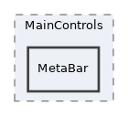 src/UI/examples/MainControls/MetaBar