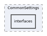 Services/Object/CommonSettings/interfaces