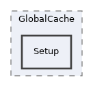 tests/GlobalCache/Setup